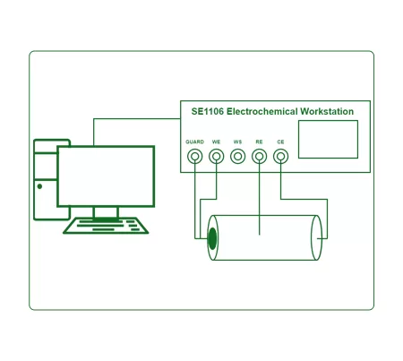 Anti-corrosion Treatment of Steel and Its Corrosion Resistance Test (1)