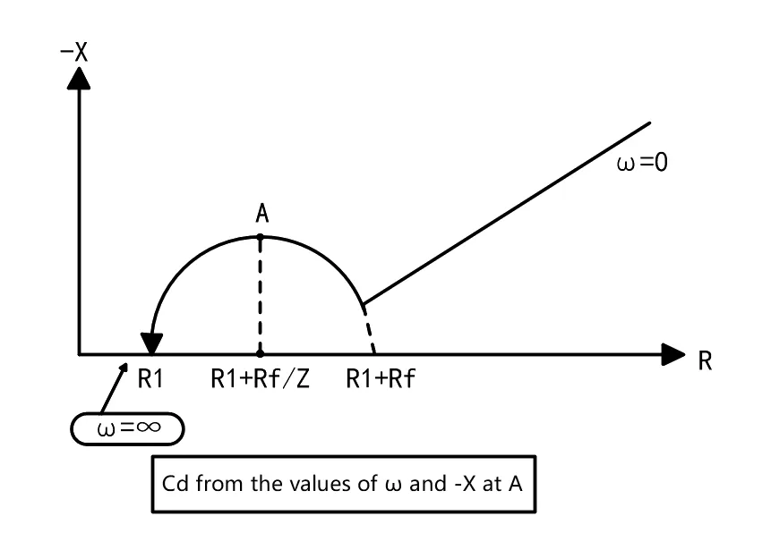 application-in-the-determination-of-chemical-resistance-3.png application-in-the-determination-of-chemical-resistance-3.png