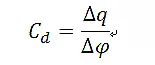 Measurement Of True Surface Area Of Powder Electrodes By The Constant Potential Square Wave Method Measurement Of True Surface Area Of Powder Electrodes By The Constant Potential Square Wave Method