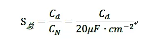 Measurement Of True Surface Area Of Powder Electrodes By The Constant Potential Square Wave Method Measurement Of True Surface Area Of Powder Electrodes By The Constant Potential Square Wave Method
