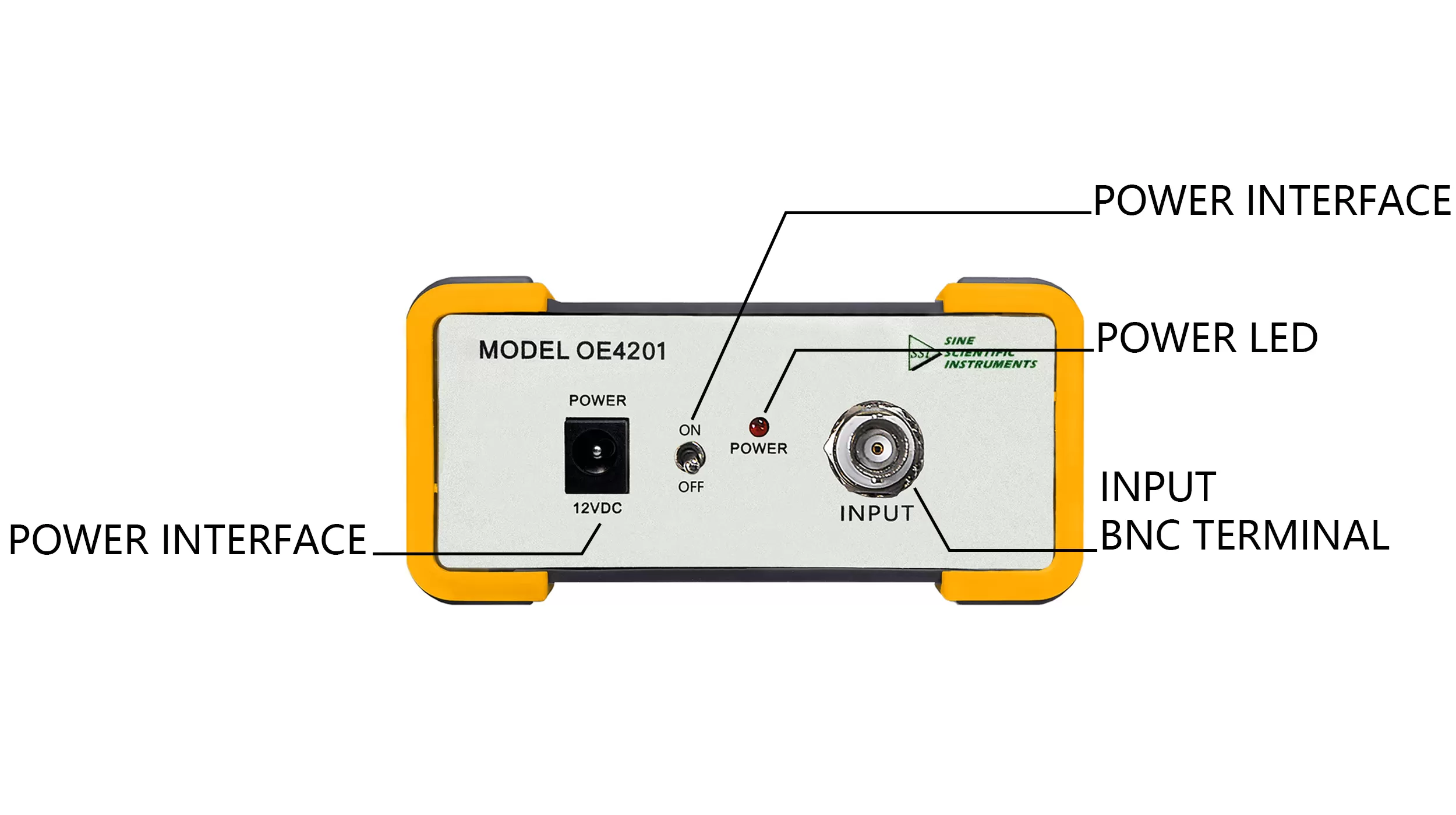 oe4201 current source interface description input oe4201 current source interface description input
