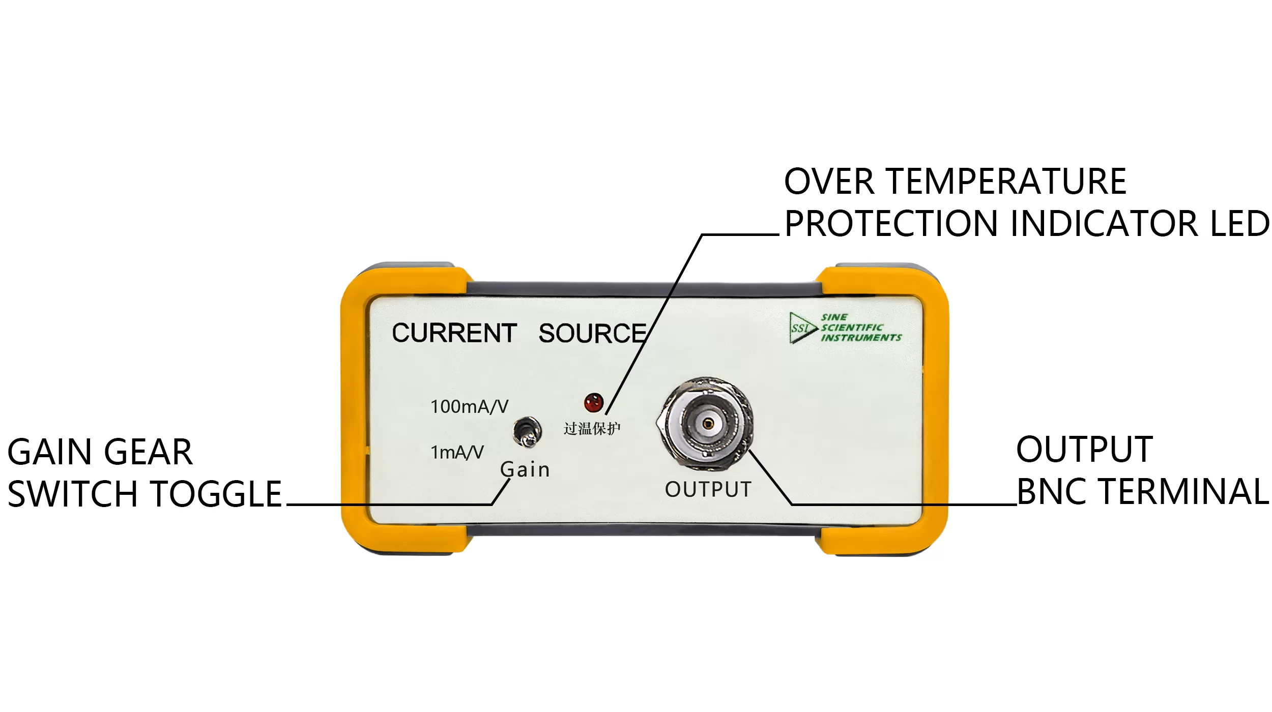 oe4201 current source interface description output oe4201 current source interface description output
