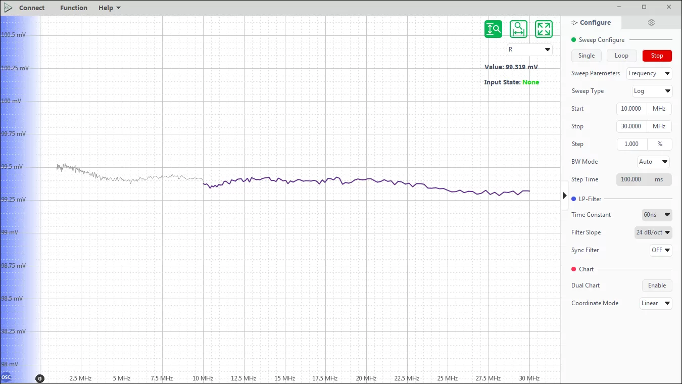 Parametric Sweeper Parametric Sweeper