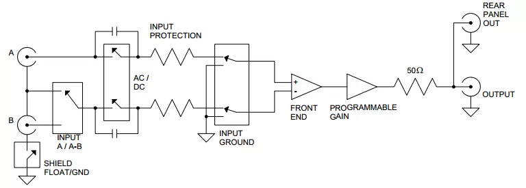 Schematic Schematic